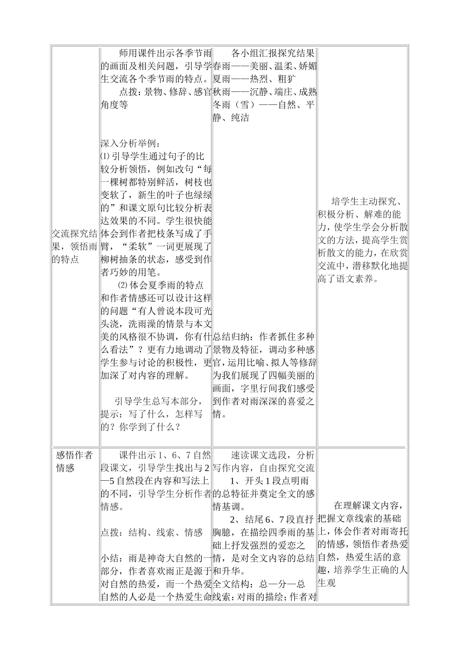 《雨的四季》教学设计_第3页