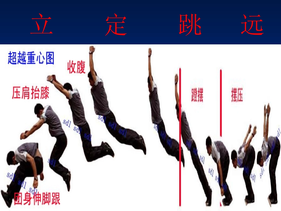 小学体育立定跳远课件_第3页