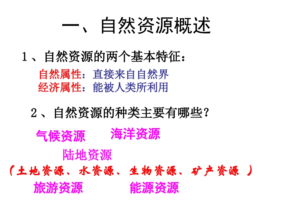 区域地理—中国的自然资源_第2页