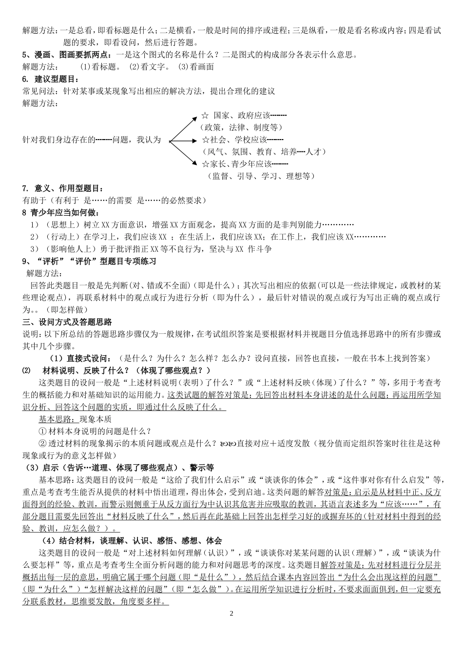 初中政治设问方式及答题思路(整理)_第2页
