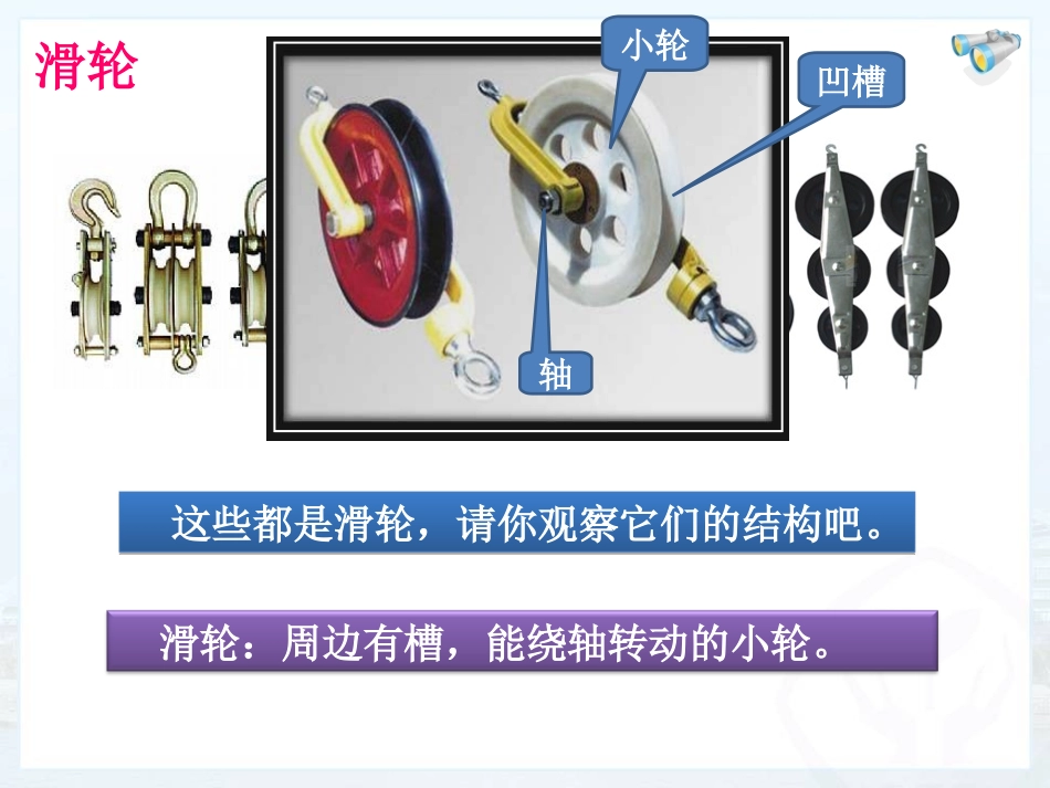 第十章第2节滑轮2_第2页