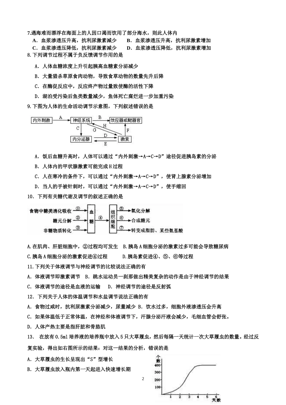 高中生物必修三期末考试模拟试题大题去个_第2页