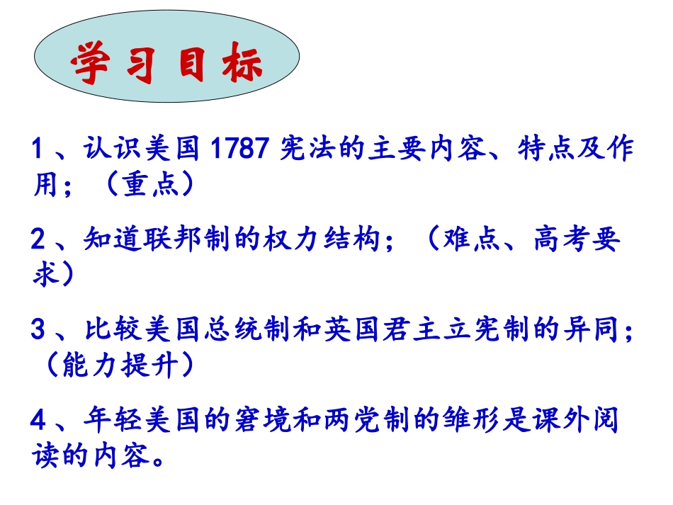 美国1787年宪法上课_第2页