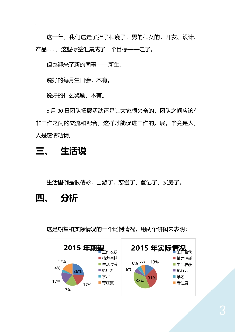 2016，快点到吧啊～_第3页