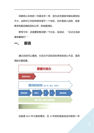 2016，快点到吧啊～