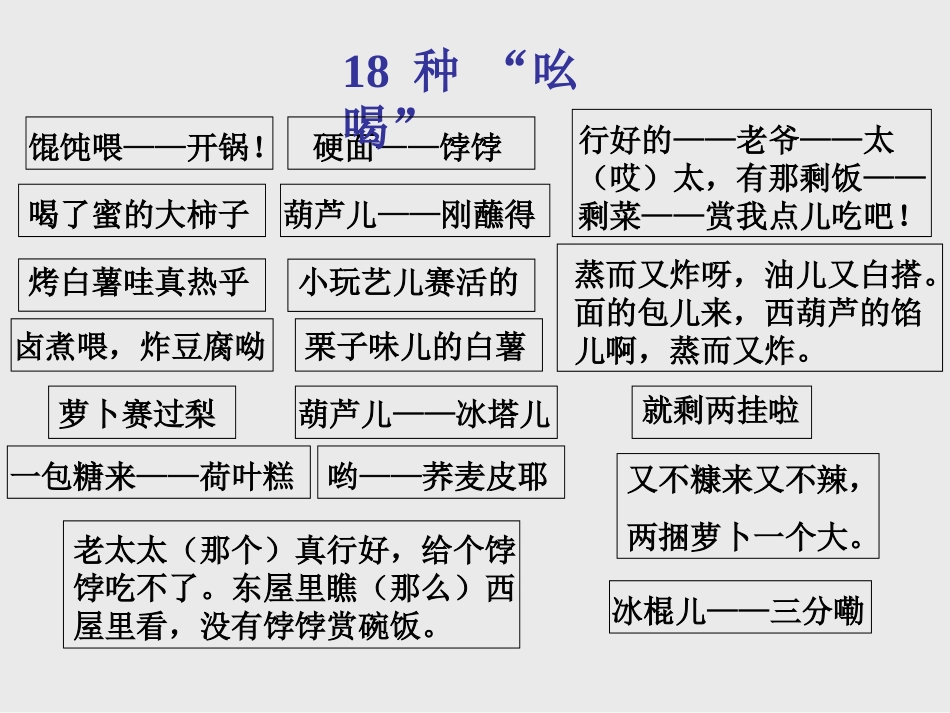 这是我市级优课的课件_第2页