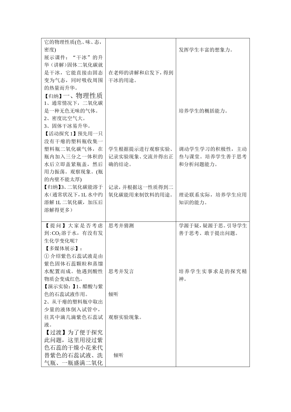 奇妙的二氧化碳_第2页
