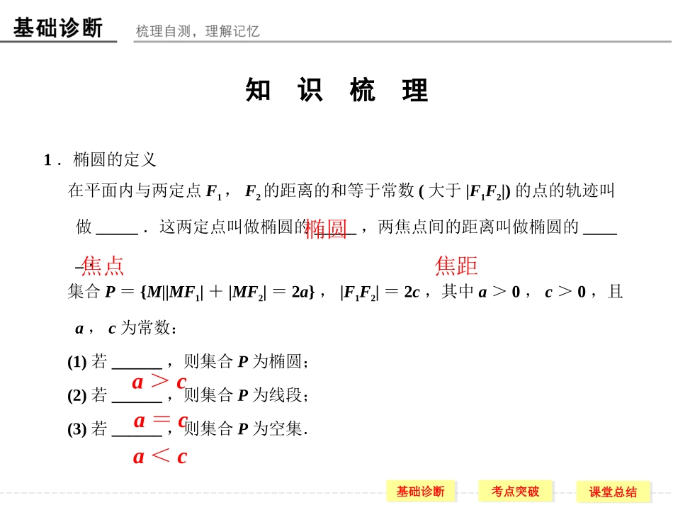 版椭圆创新设计_第2页