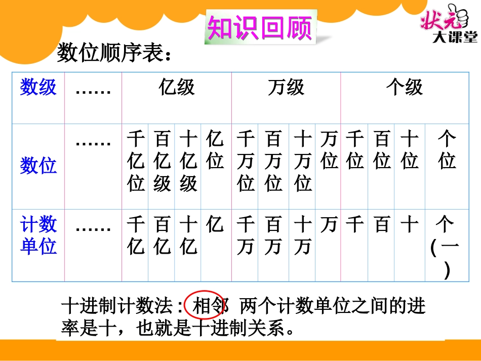 专题一数与代数_第2页