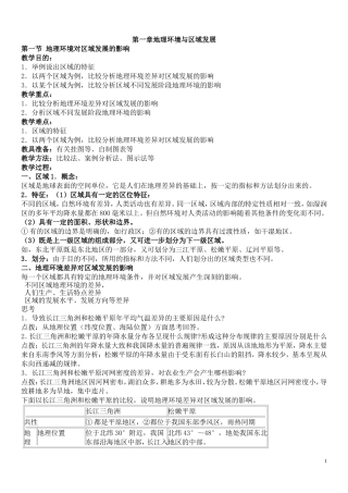 第一章地理环境与区域发展