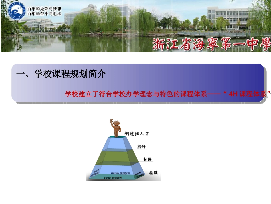 基于化学学科目标的课程创生与评价 (2)_第2页