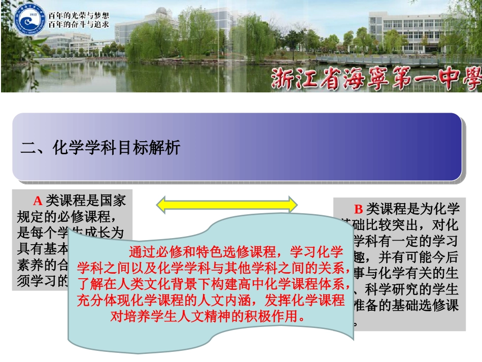 基于化学学科目标的课程创生与评价 (2)_第3页