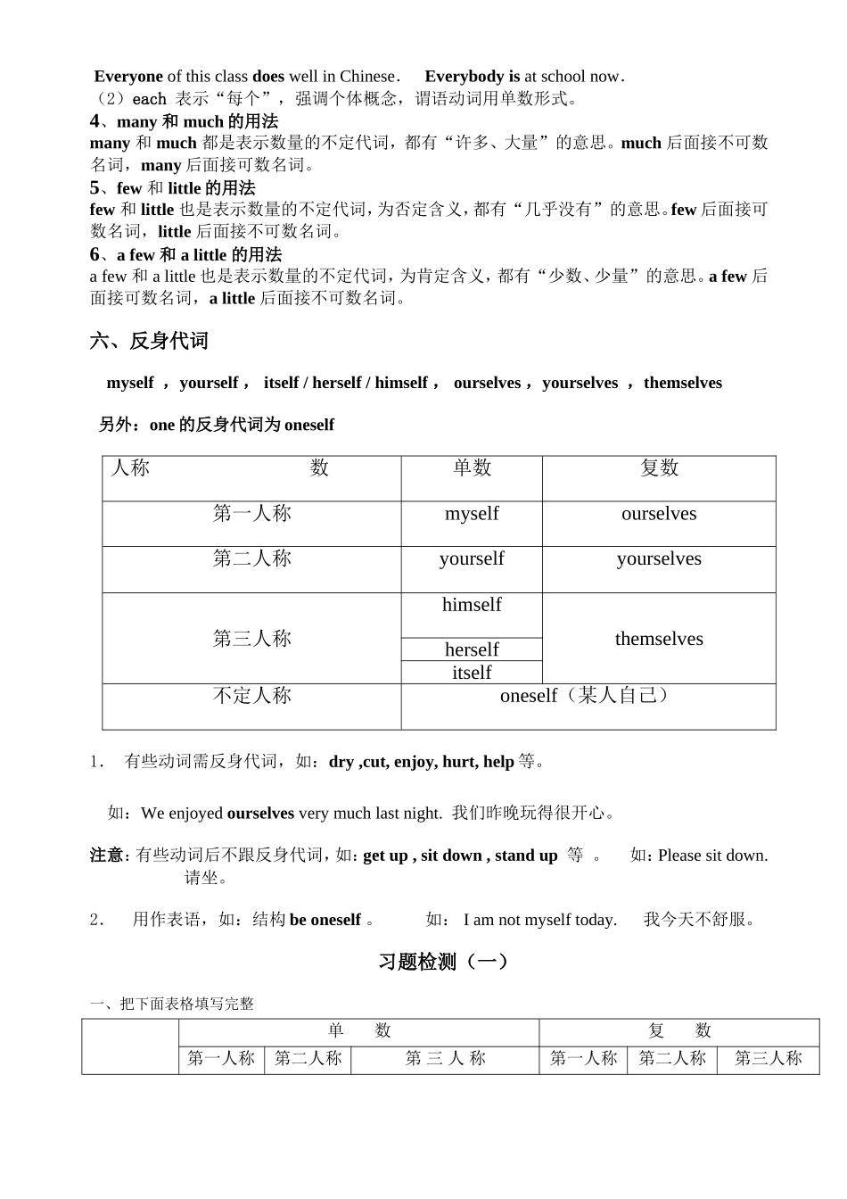 小升初英语专项：代词_第3页