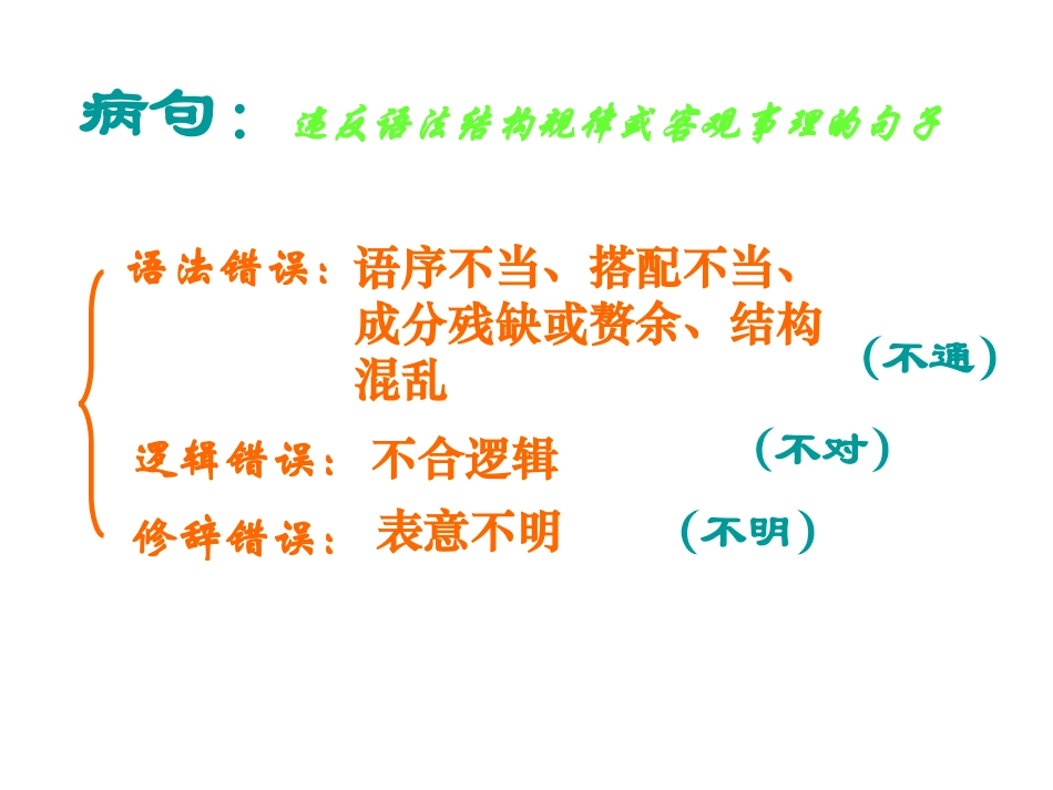 高考病句复习_第2页