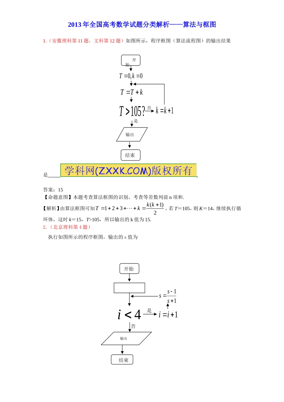 2013年高考数学试题(16)算法框图_第1页