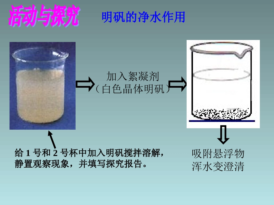 九年级化学上册_第四单元《自然界的水》课题2《水的净化》课件_郝雪梅_第3页