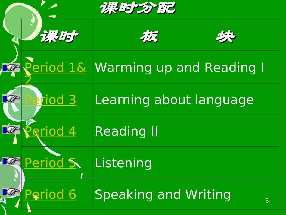 人教新课标必修二Unit2TheOlympicGames[综合课件下载]_第3页