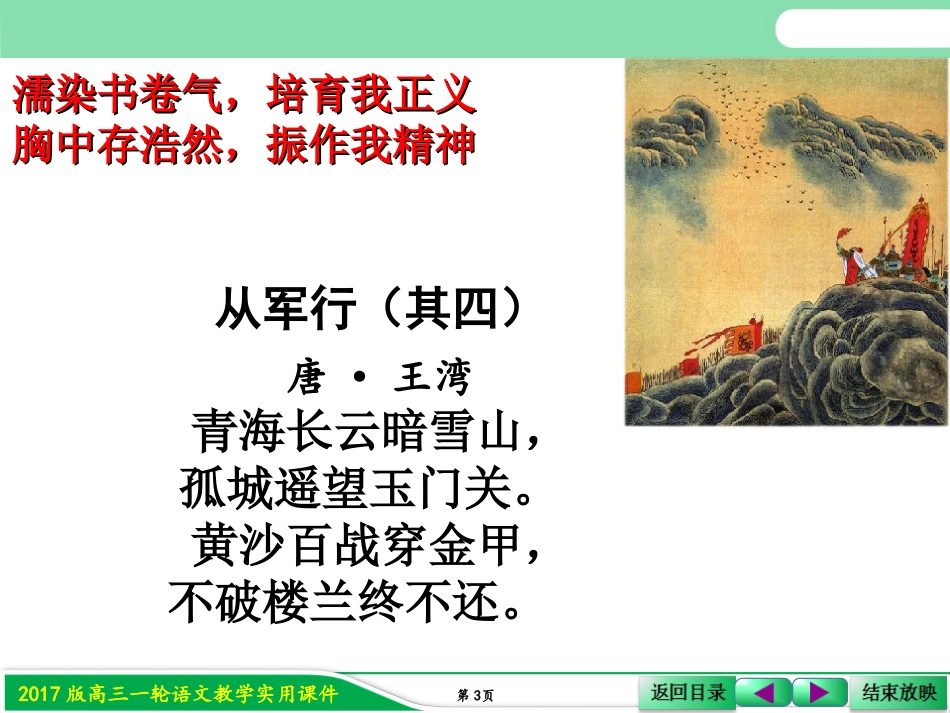2017届一轮复习分析环境描写课件_第3页