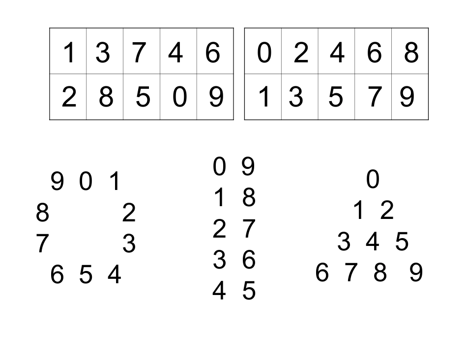 中班《数字宝宝》PPT_第3页