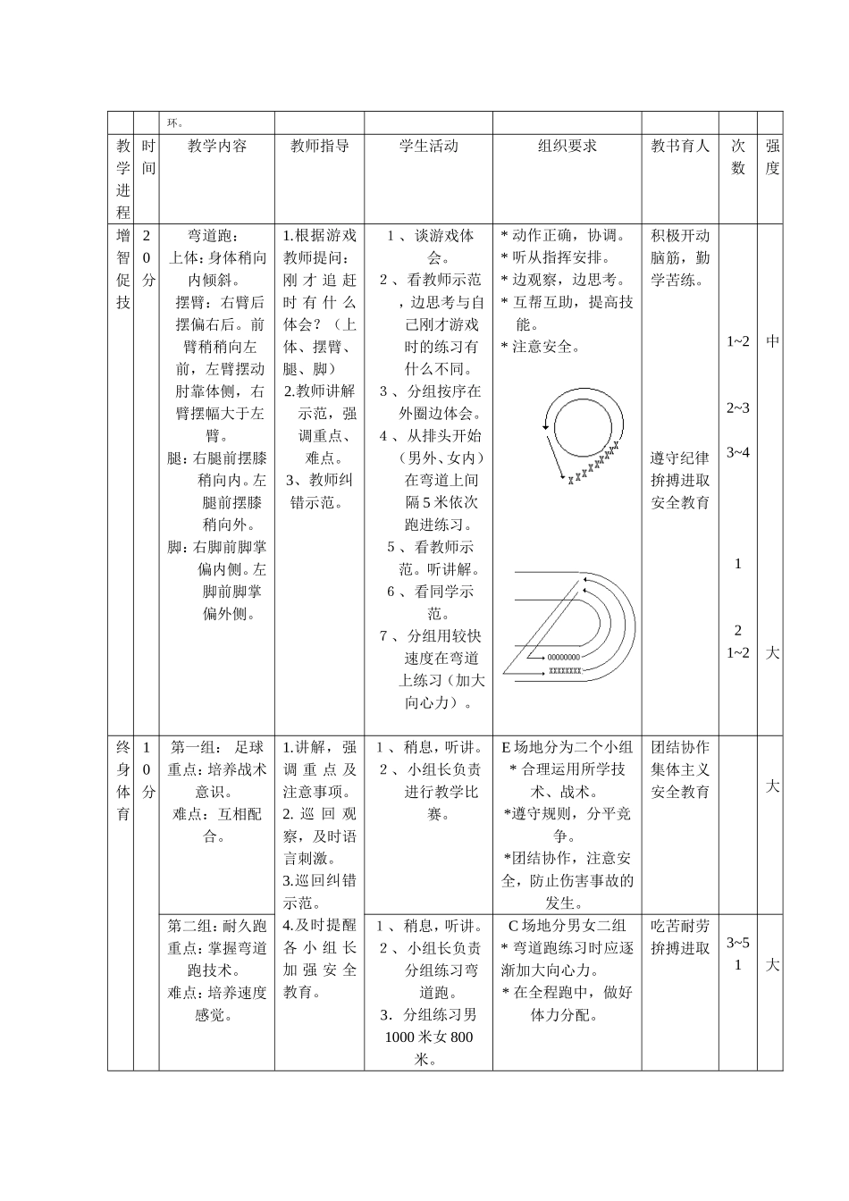 弯道跑教学设计_第2页