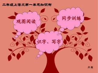 高卉二上语文第一单元知识树