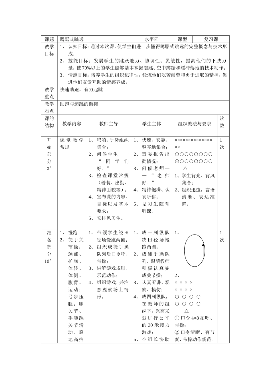 蹲踞式跳远教学设计与教案_第3页