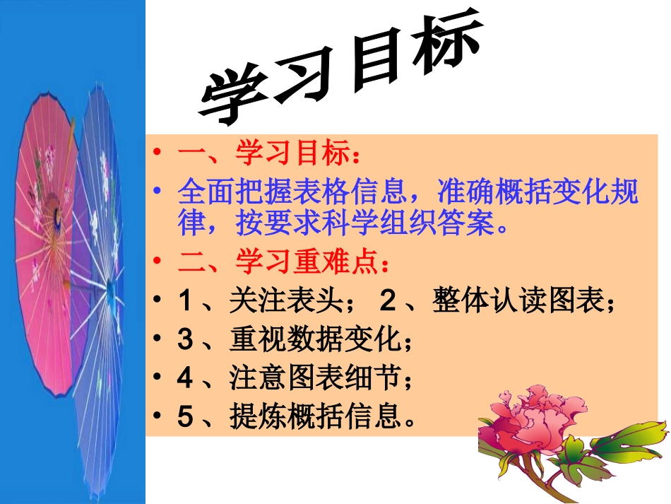 图文转换之图表类_第2页