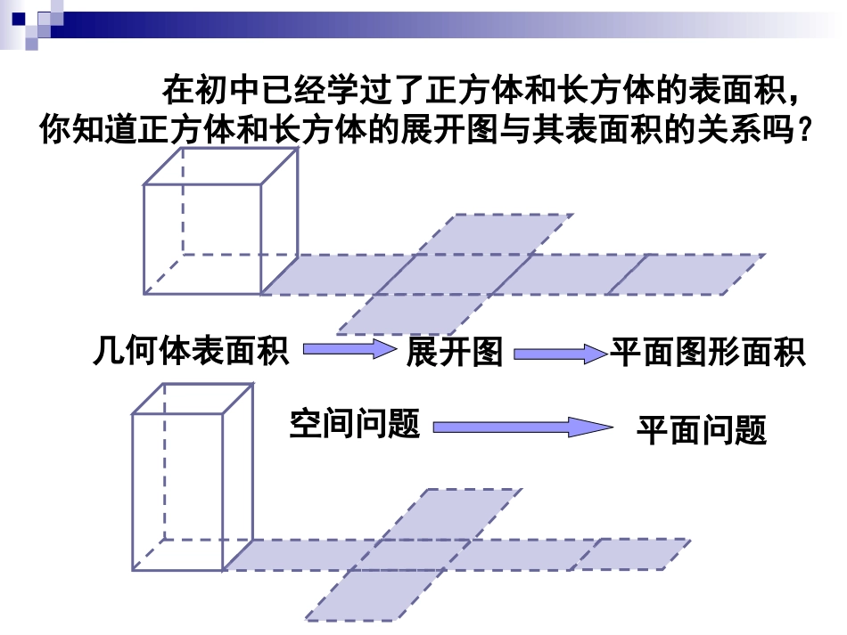 柱体、锥体、台体的表面积和体积_第2页