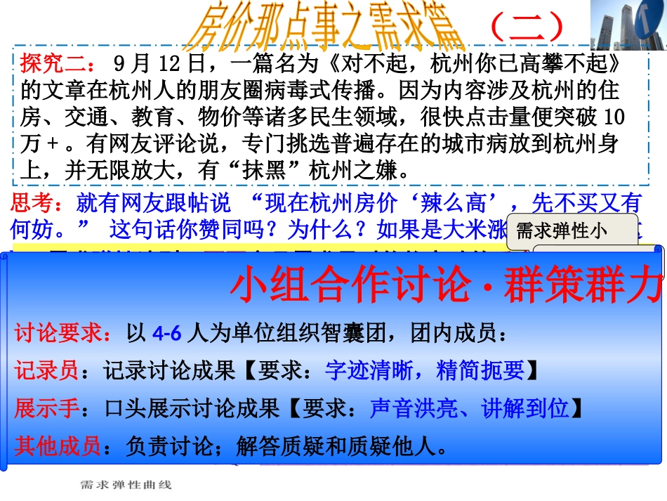 价格变动的影响me_第3页