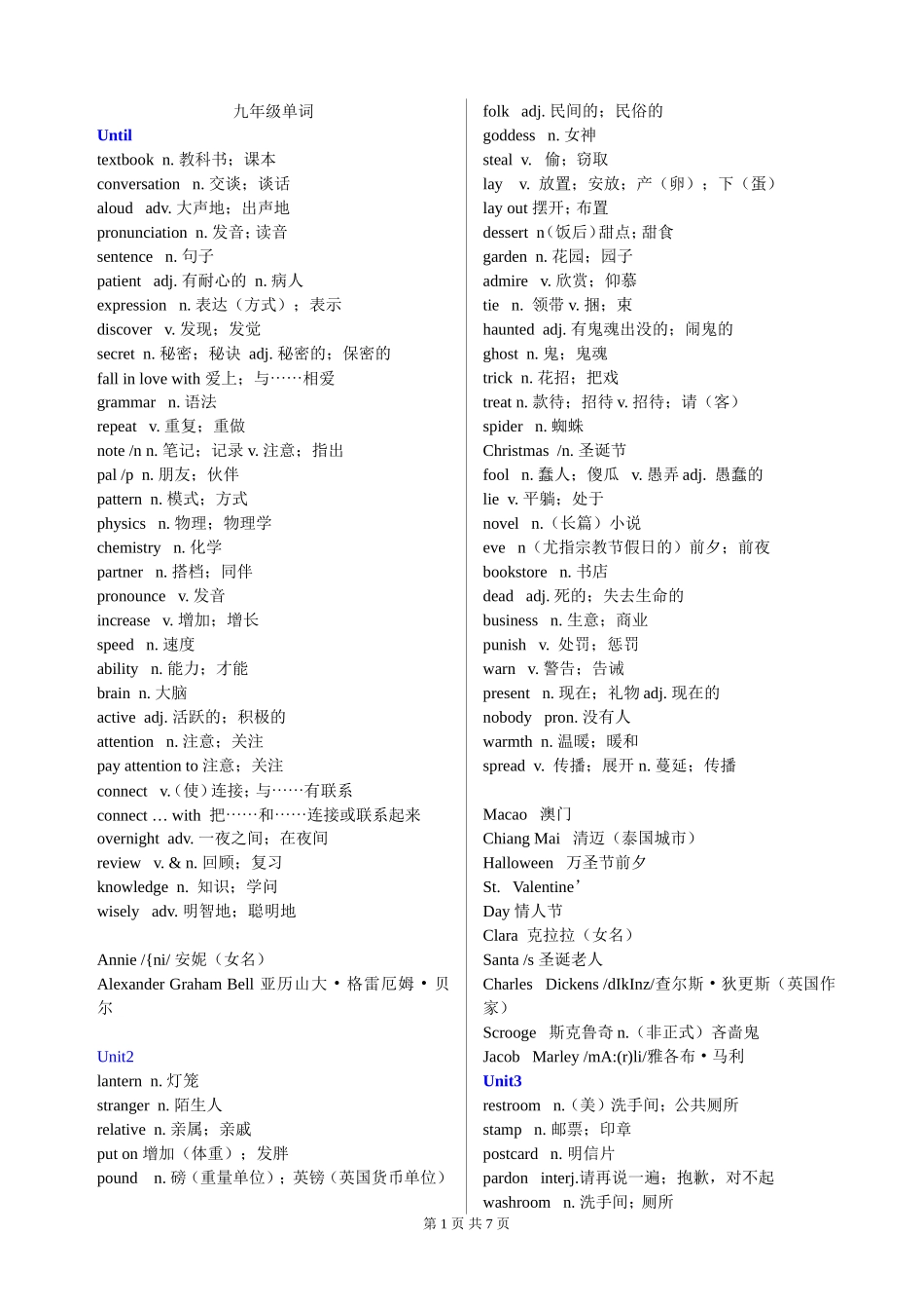 2014人教版九年级英语单词表_第1页