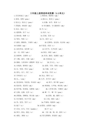 八年级上册英语单词竞赛1-5