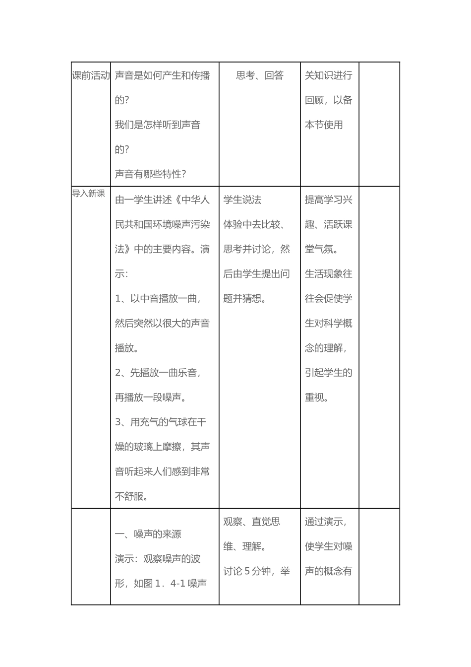噪声的危害和控制教学设计_第2页