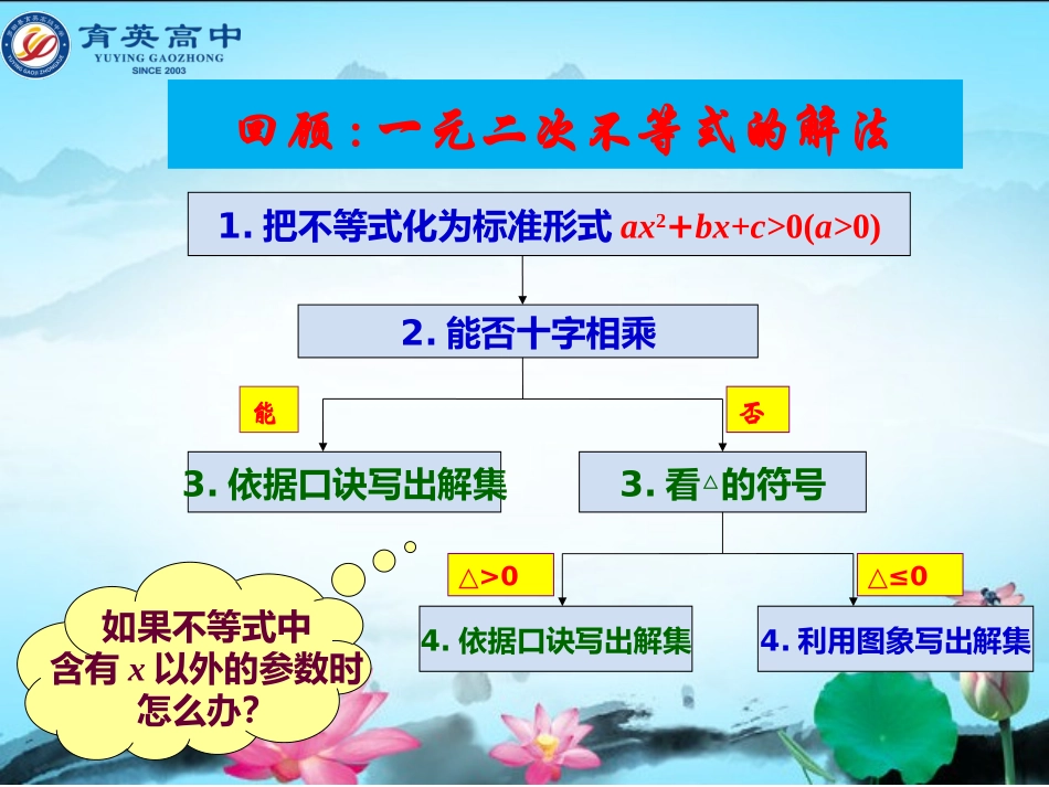 课件：含参二次不等式的解法_第1页