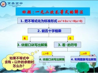课件：含参二次不等式的解法
