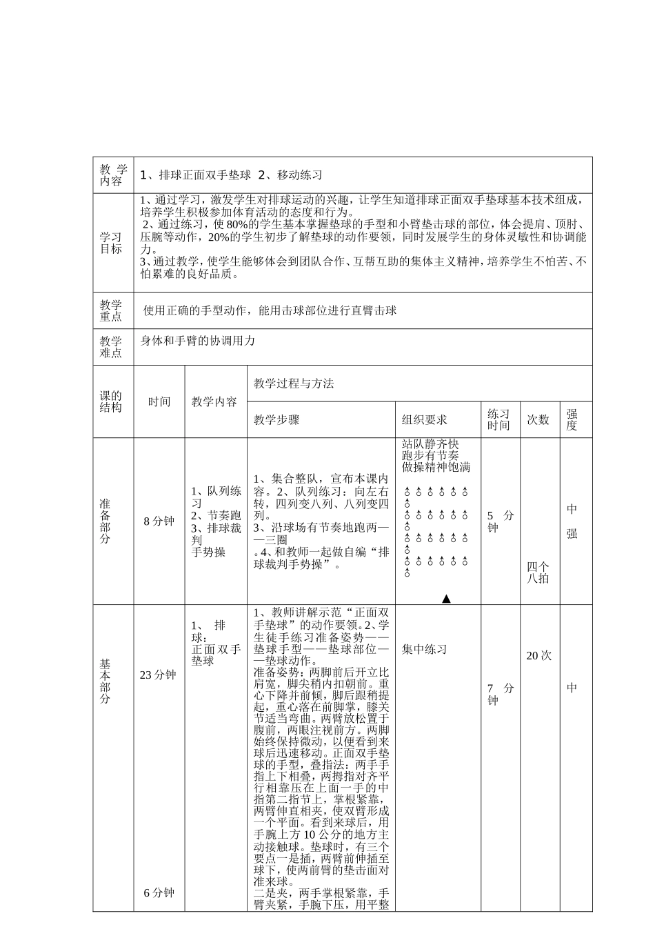 排球正面双手垫球_第2页