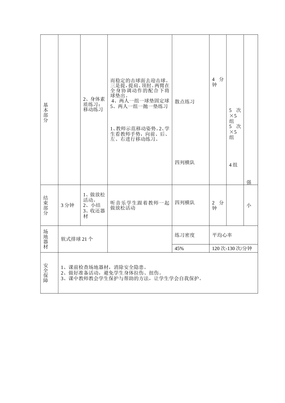排球正面双手垫球_第3页