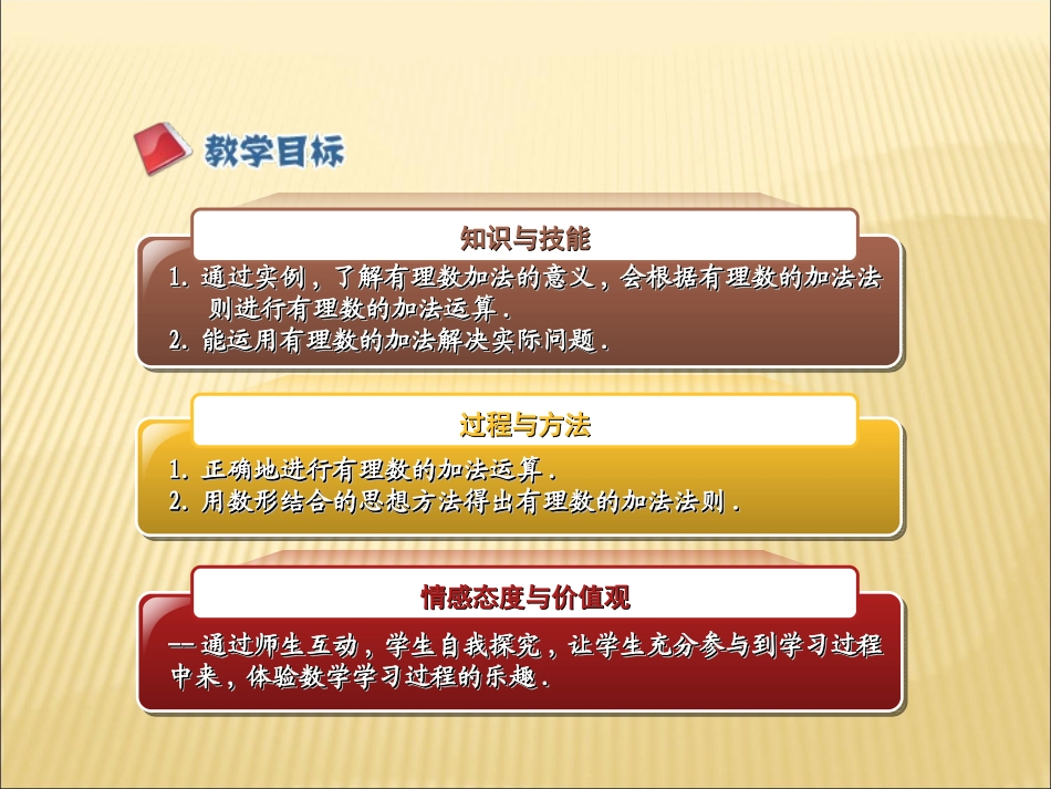 有理数的加法（）_第2页