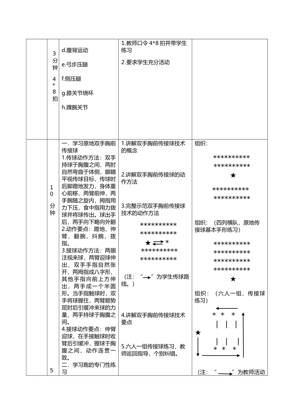 篮球教案体育唐曼_第2页