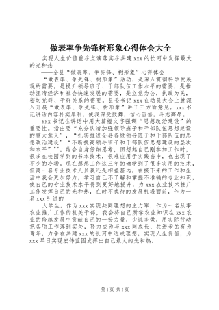 做表率争先锋树形象心得体会大全