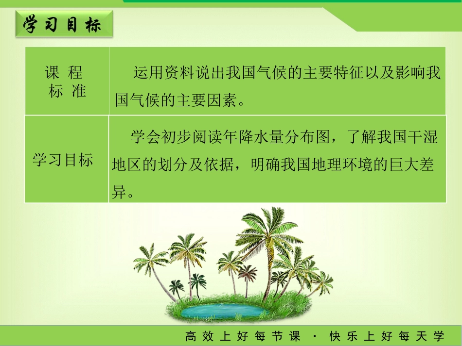 人教版八年级地理上册22《气候》教学课件（第2课时）（共24张PPT）_第2页