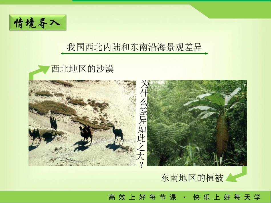 人教版八年级地理上册22《气候》教学课件（第2课时）（共24张PPT）_第3页