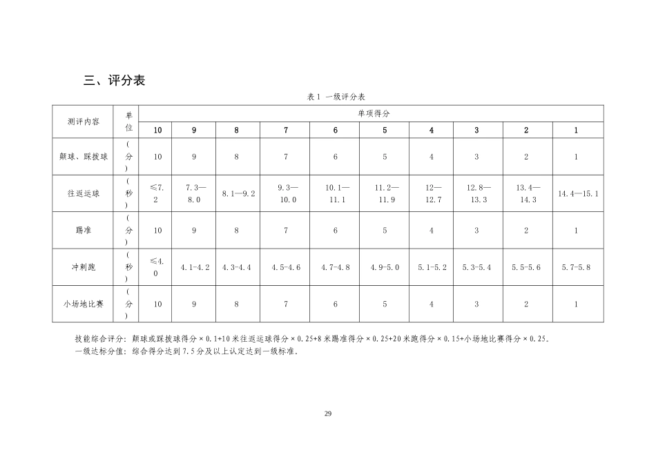 学生足球运动技能等级评定标准_第3页