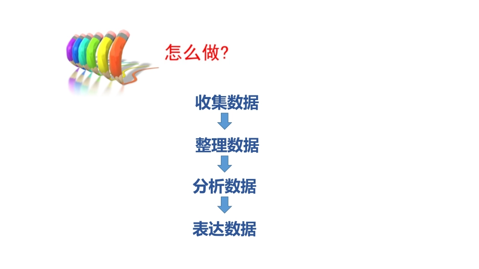 雷锋学校贺进教案《Excel数据的分析与统计》_第2页