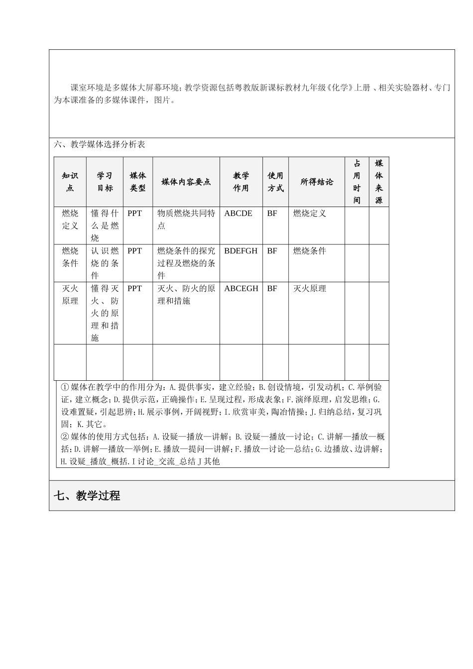 一师一优课教学设计王忠炜《燃烧条件和灭火原理》_第2页
