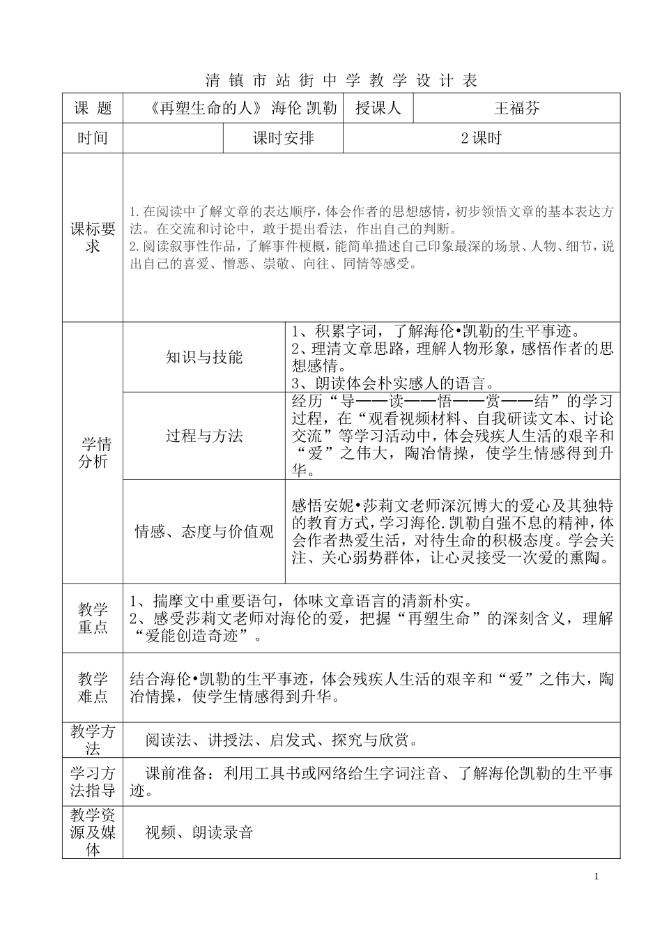 再塑生命的人 (2)_第1页