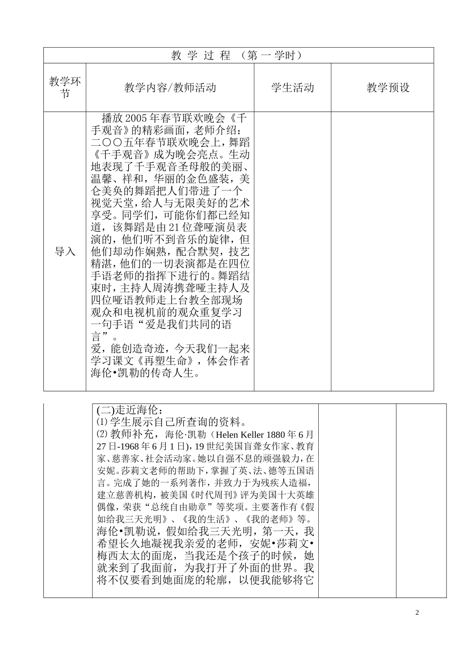 再塑生命的人 (2)_第2页