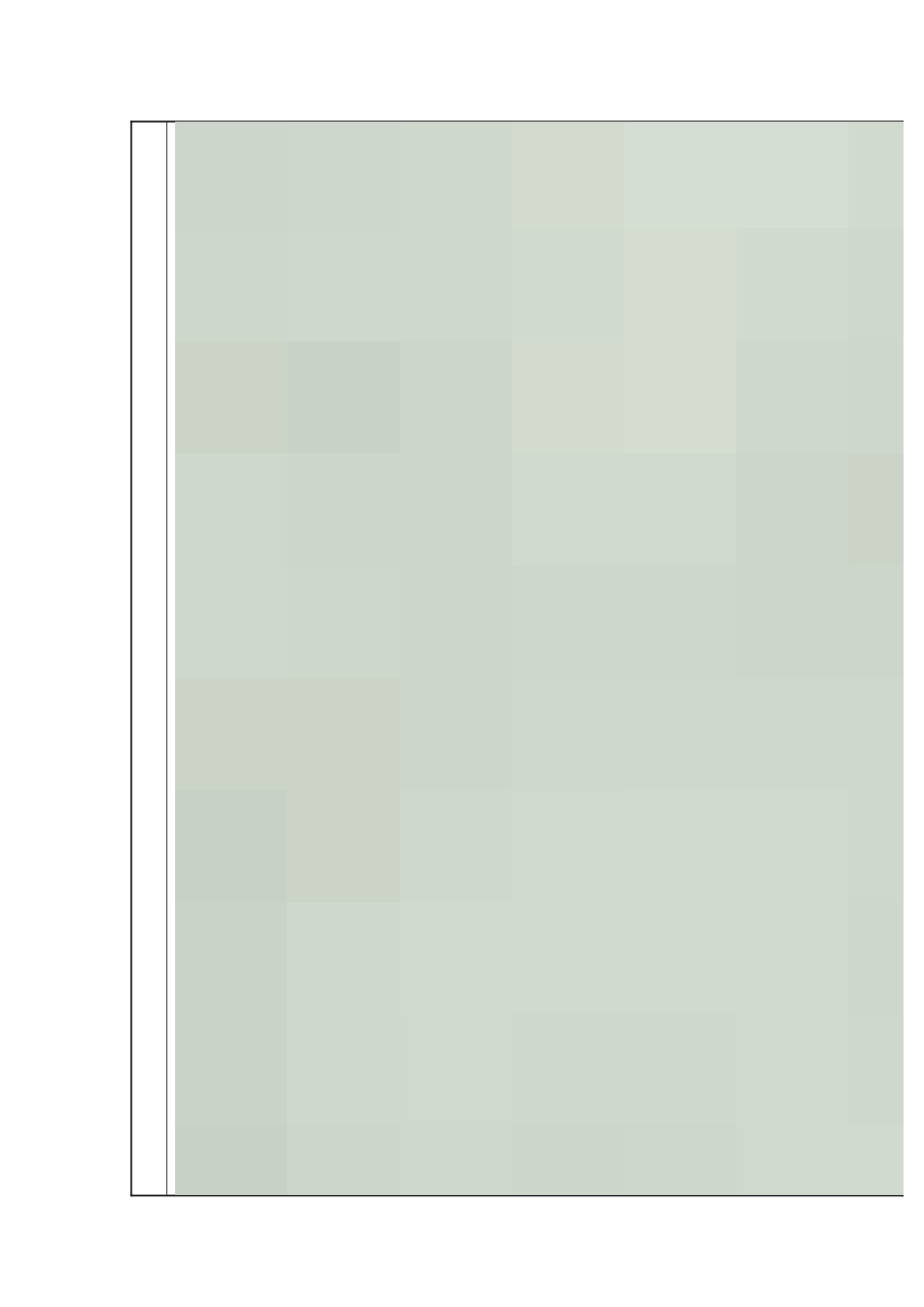 三小幼儿园白雪学习故事_第2页