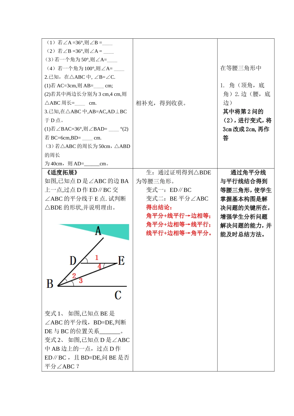 《等腰三角形的复习》教学设计_第2页