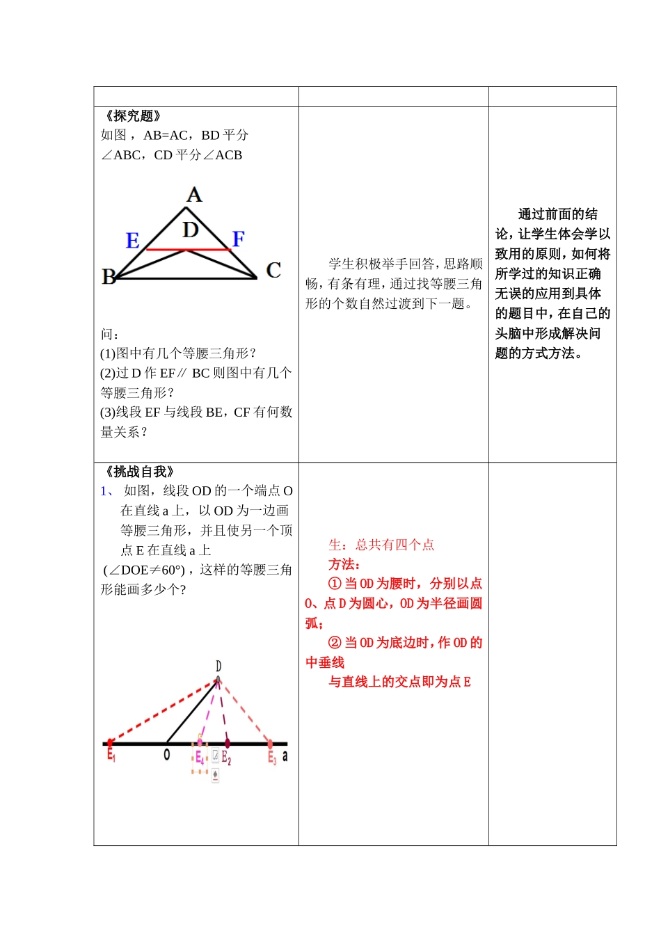 《等腰三角形的复习》教学设计_第3页
