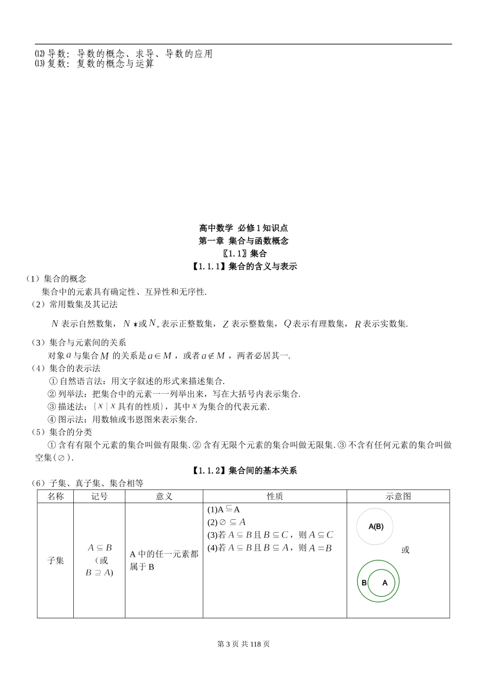 高中数学知识点总结（最全版）_第3页